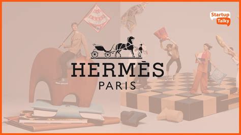 hermes marketing jobs|Hermes brand guidelines.